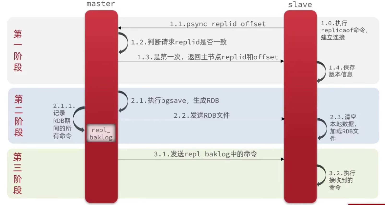 image-20240729132816475