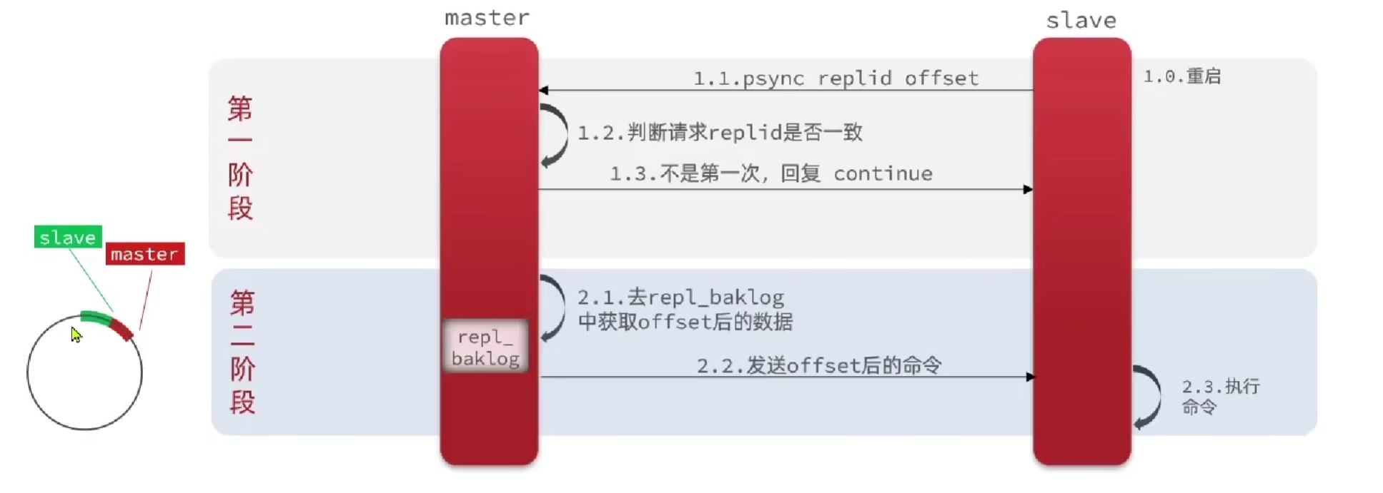 image-20240729133635092