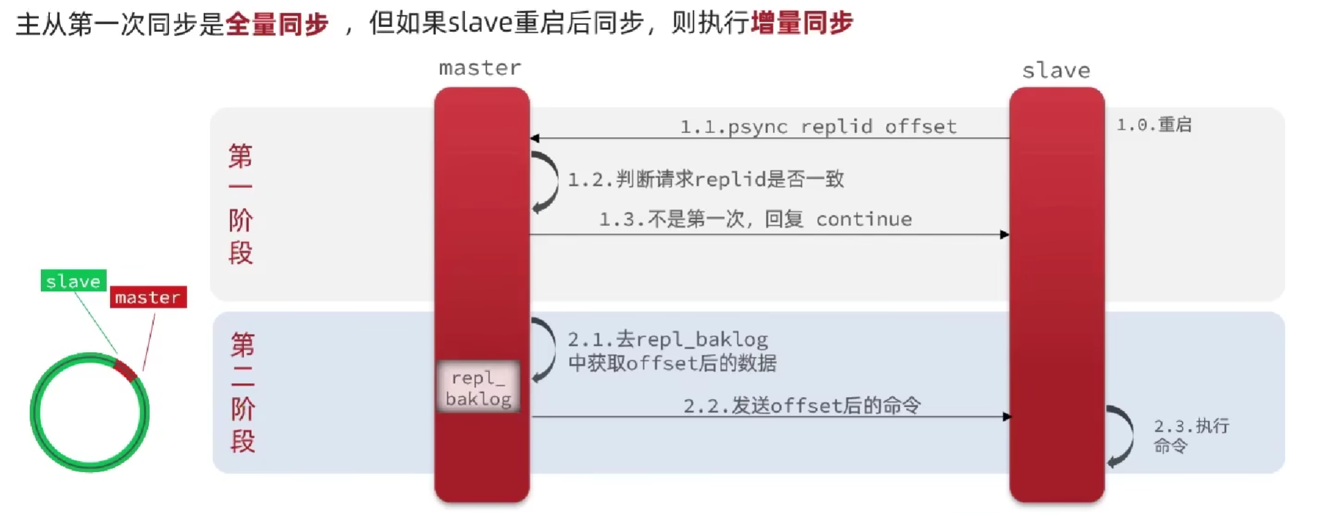 image-20240729133708844