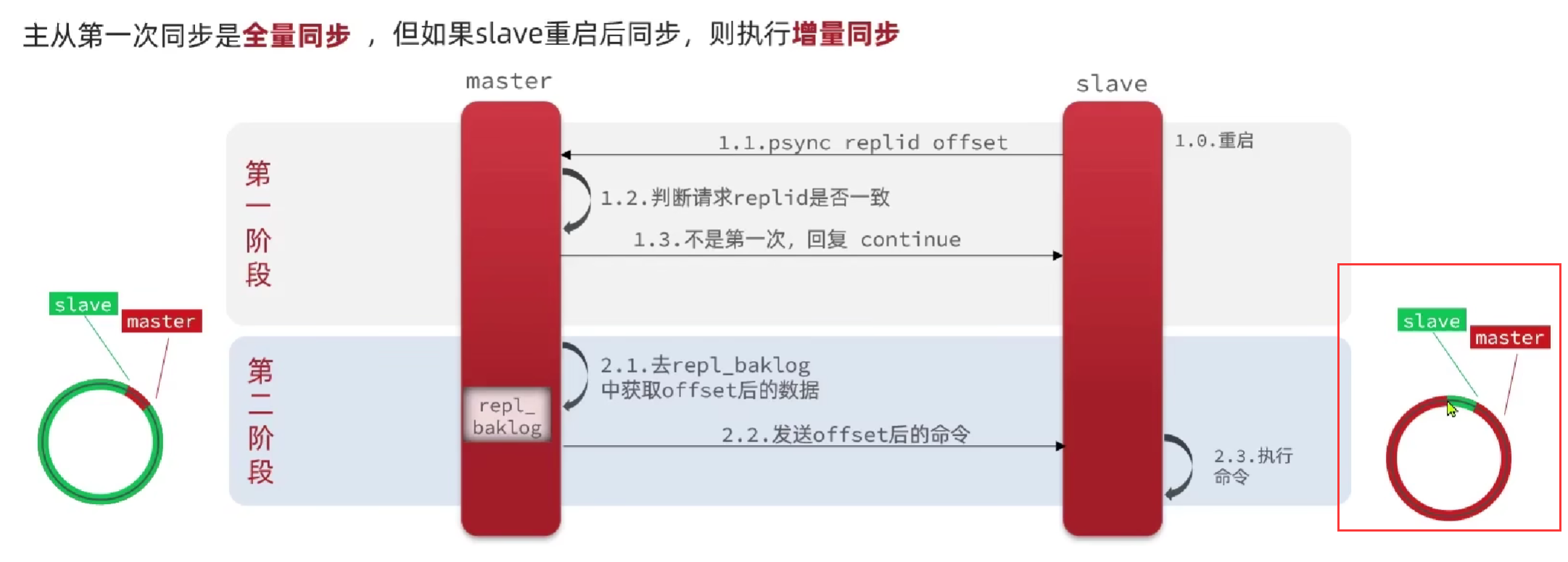 image-20240729133939148