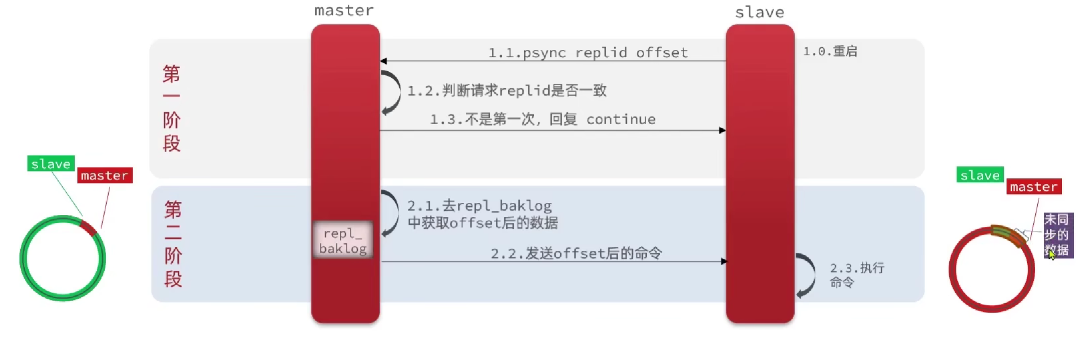 image-20240729134025304