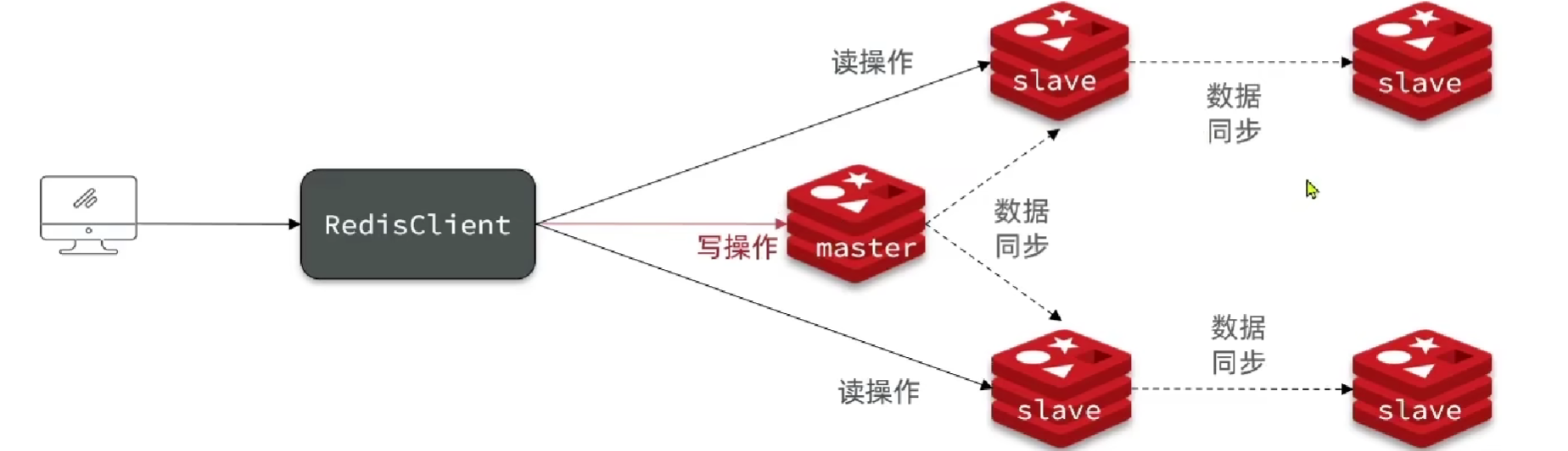 image-20240729134713308