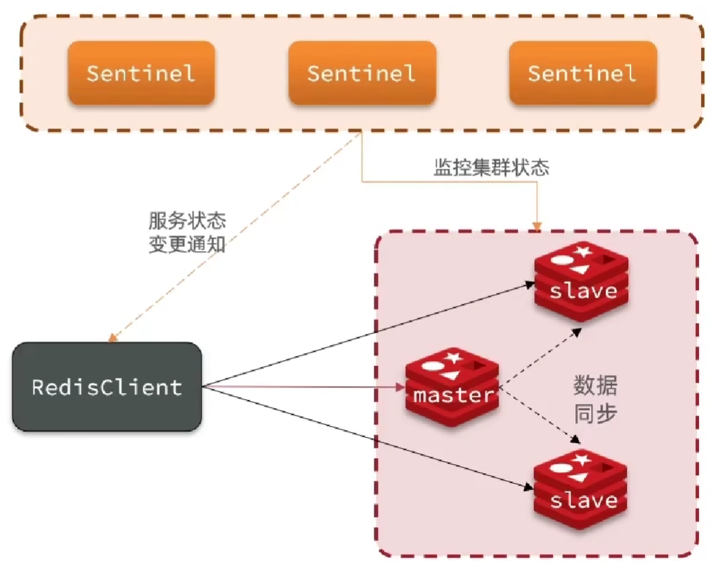 image-20240729135429265