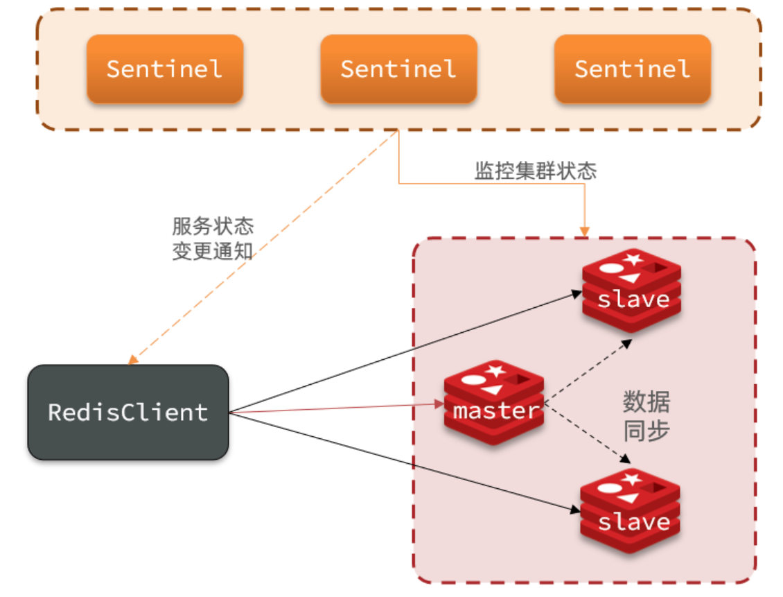 image-20240729141250762