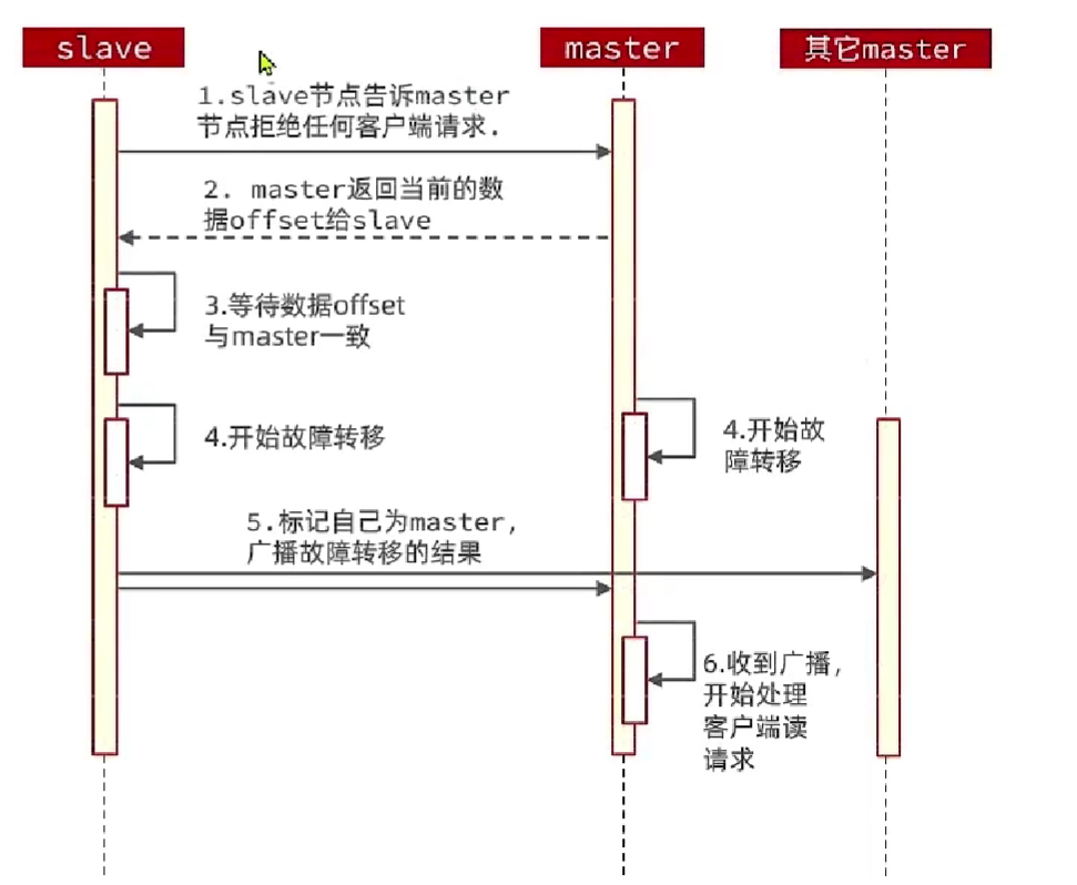 image-20240729173017572