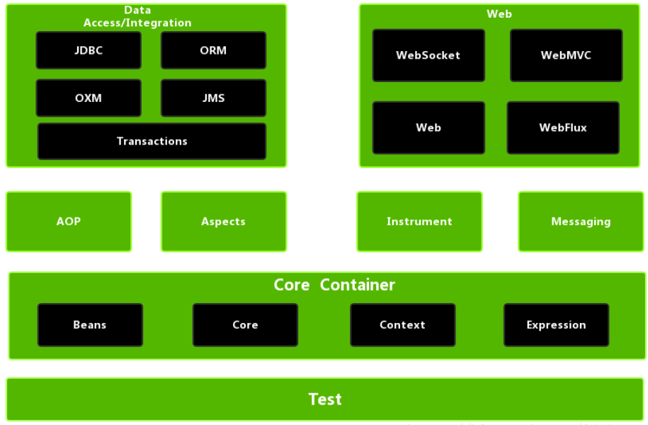 image-20221026152658353