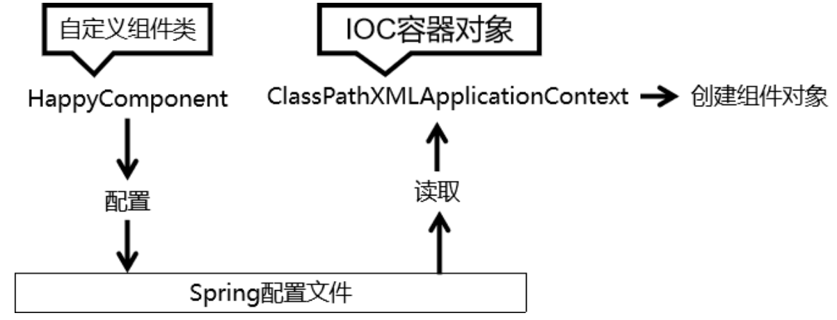 image-20221026222108785