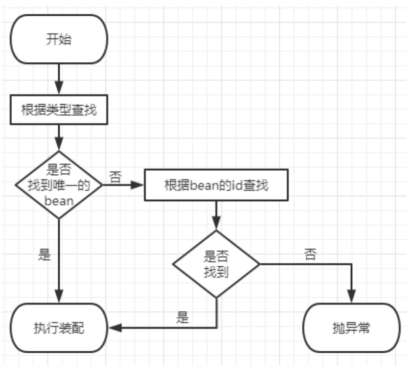 image-20221028212806719