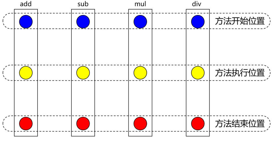 image-20221029171945917