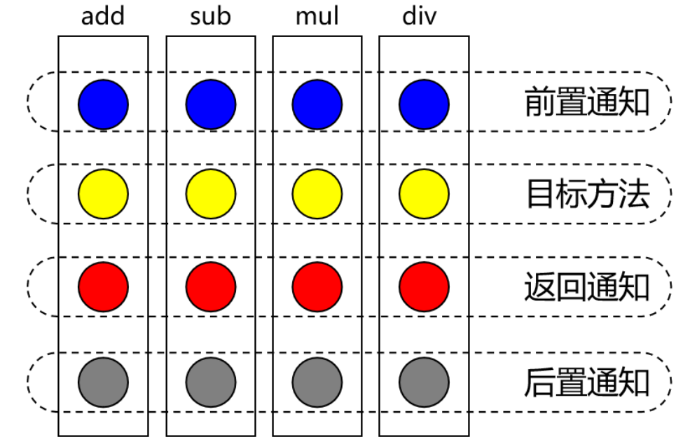 image-20221029171957817