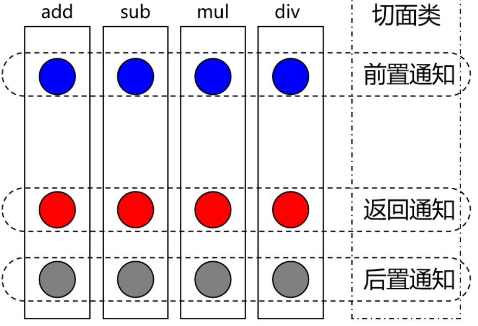 image-20221029172032344