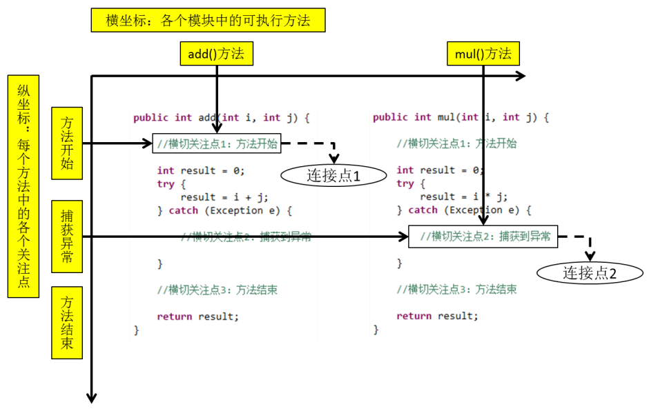 image-20221029173746829
