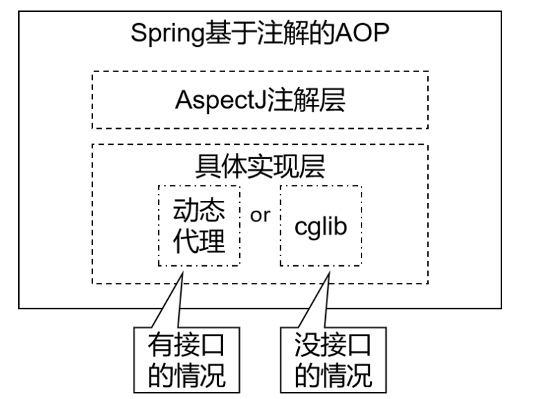 image-20221029214121478