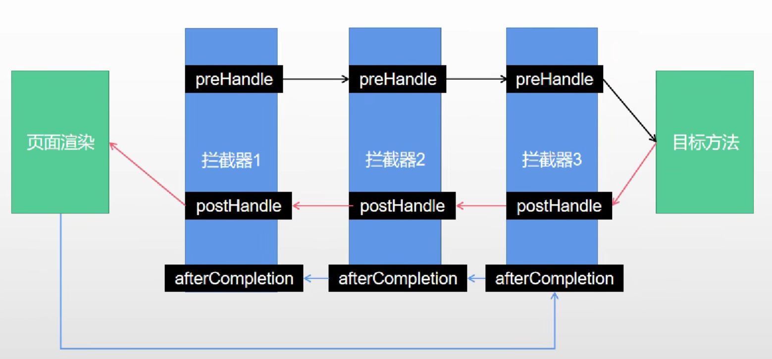 image-20230810224912609