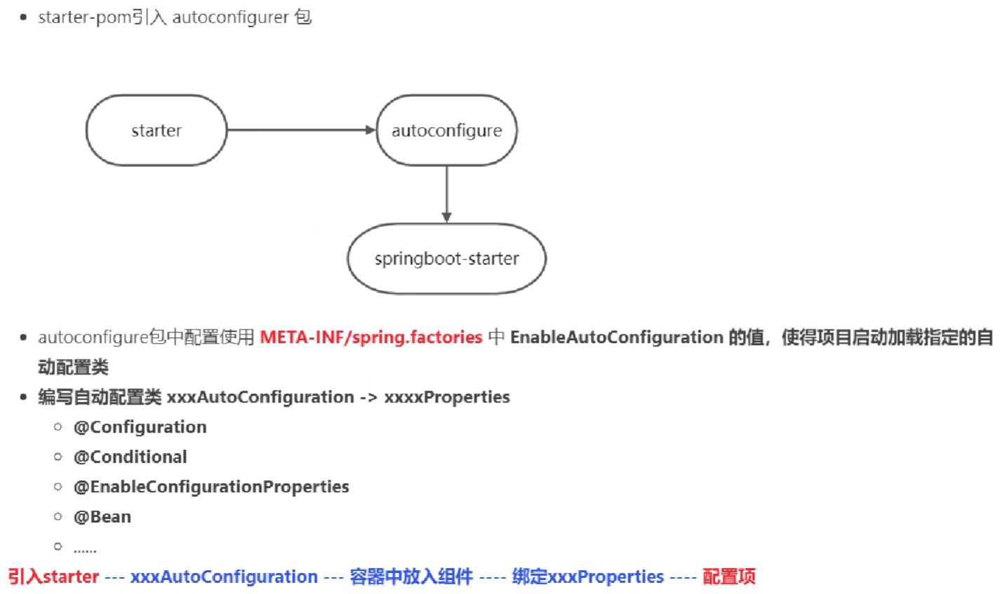 image-20230813214840799