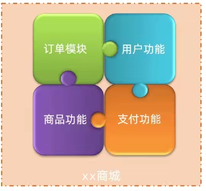 image-20230814120650288