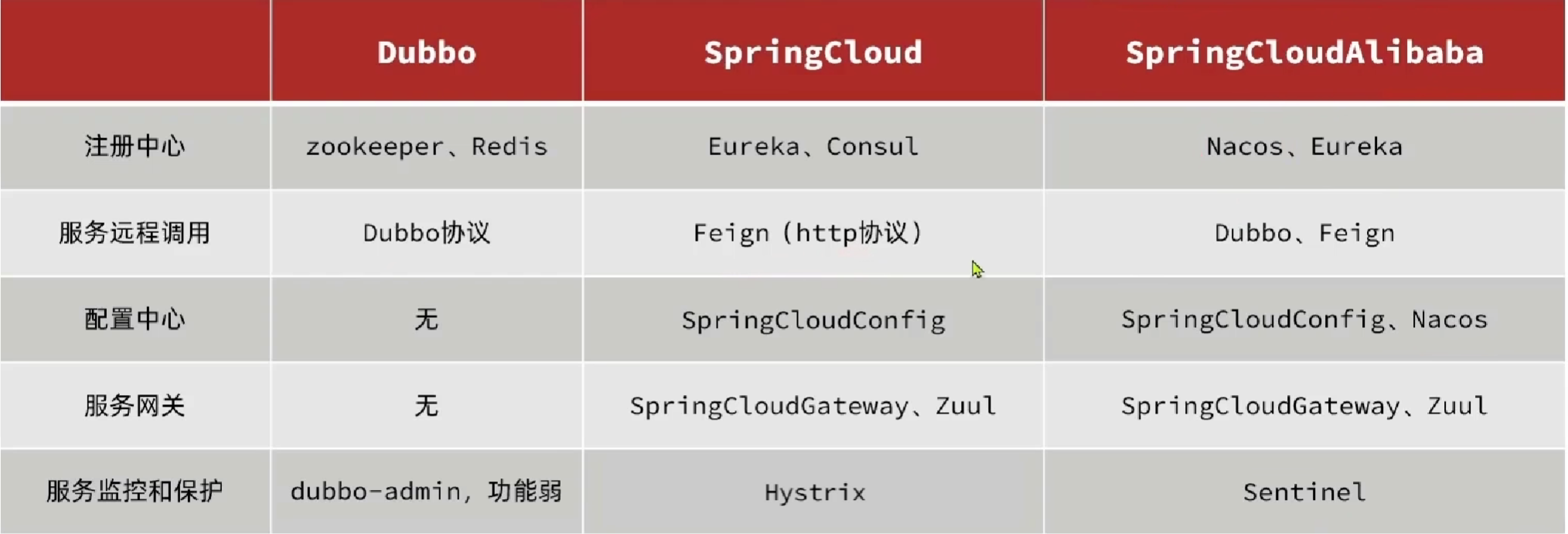 image-20230814123901169