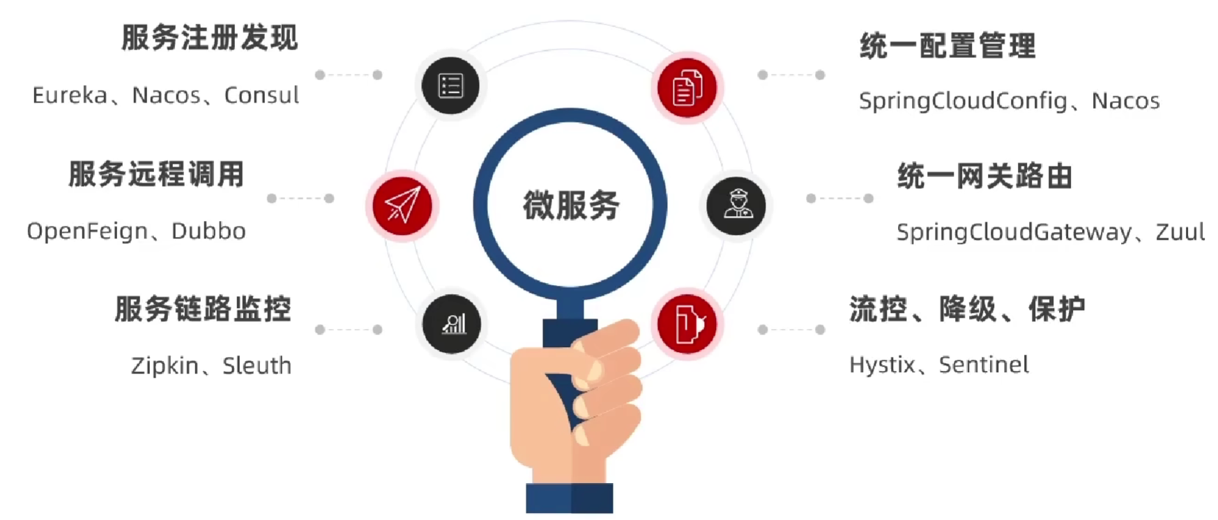 image-20230814131615752