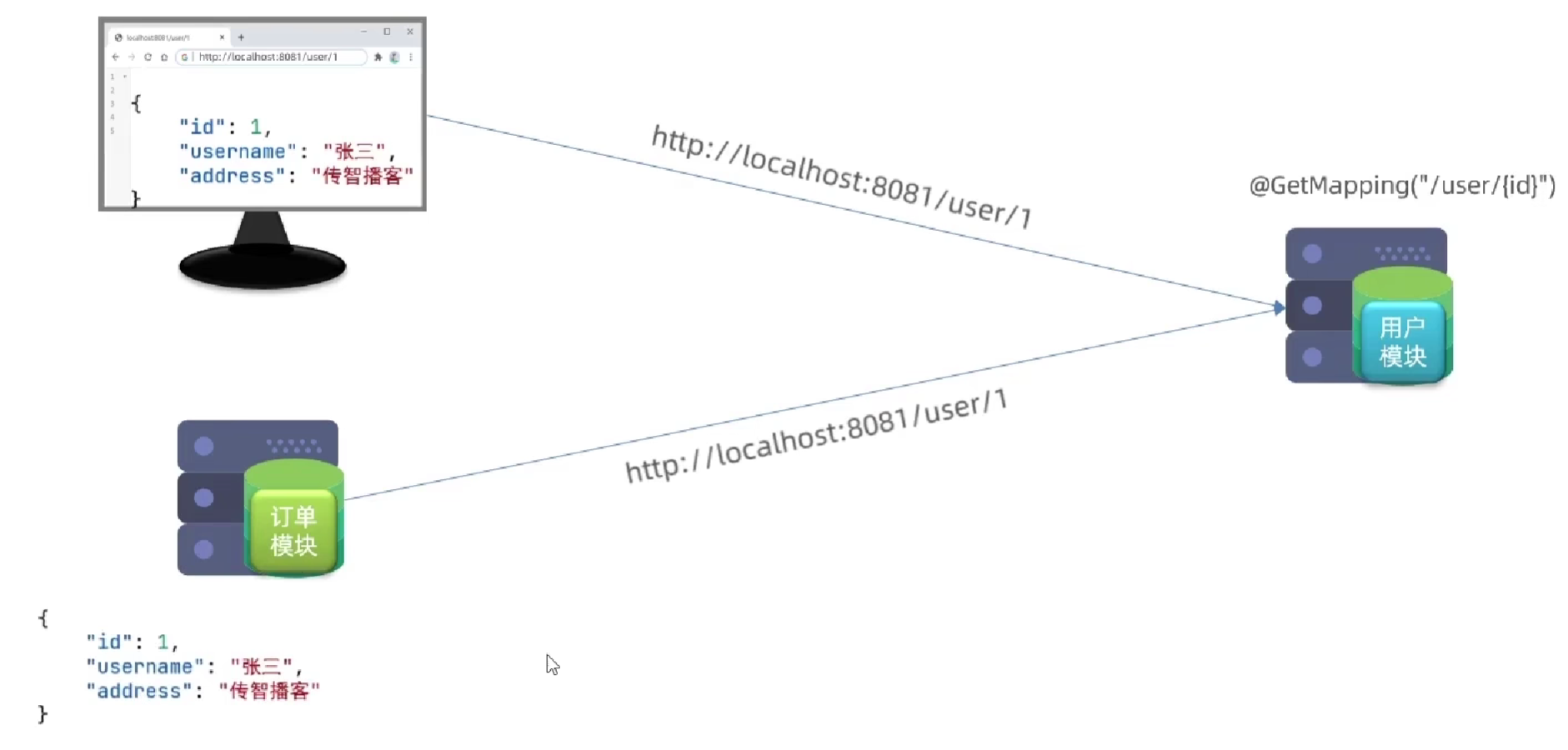 image-20230814164235898