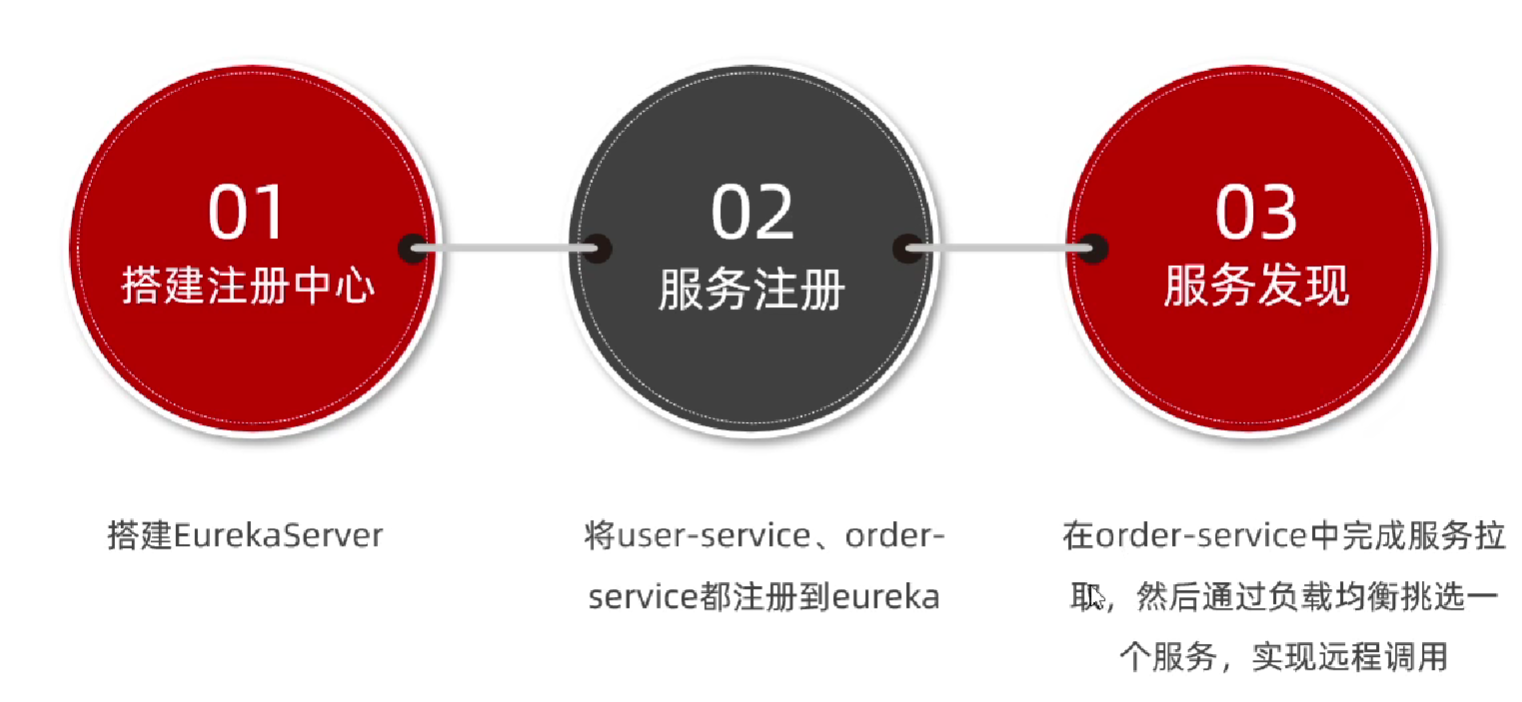 image-20230814183454269