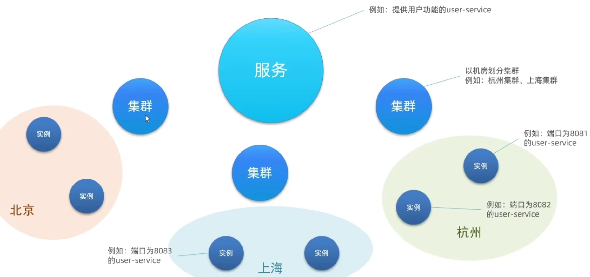 image-20230815164152212