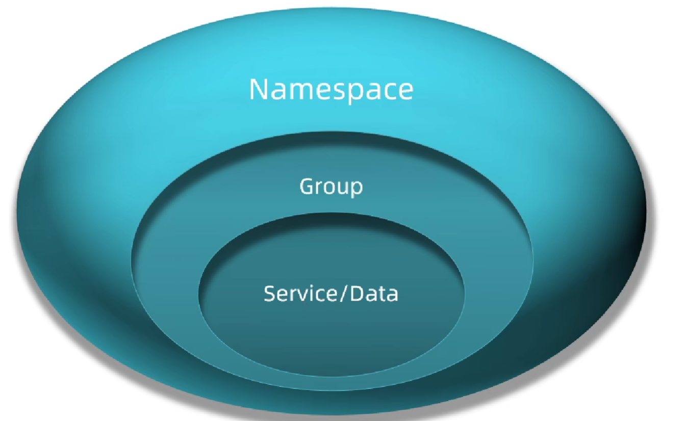 image-20230815190513244