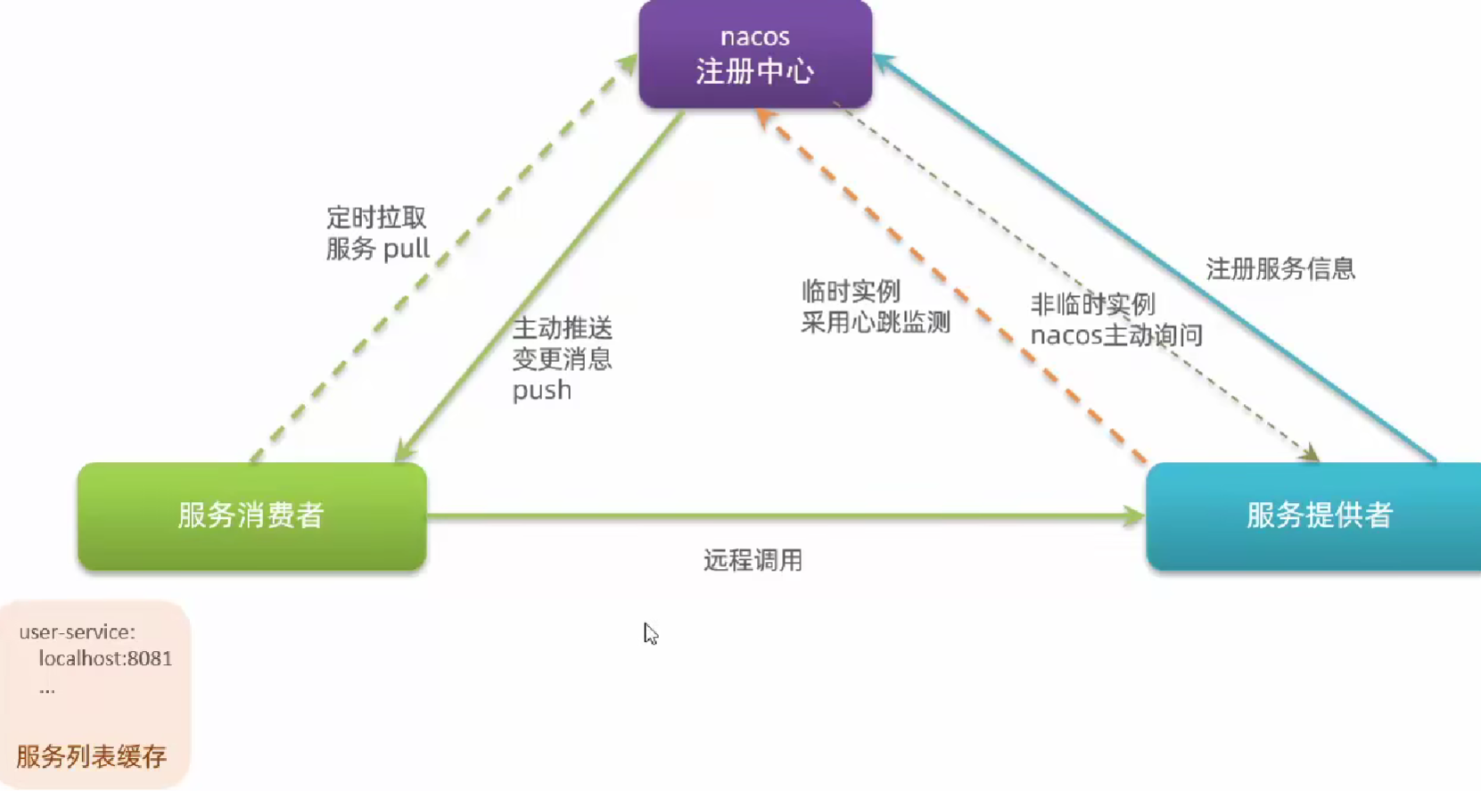 image-20230815192424005