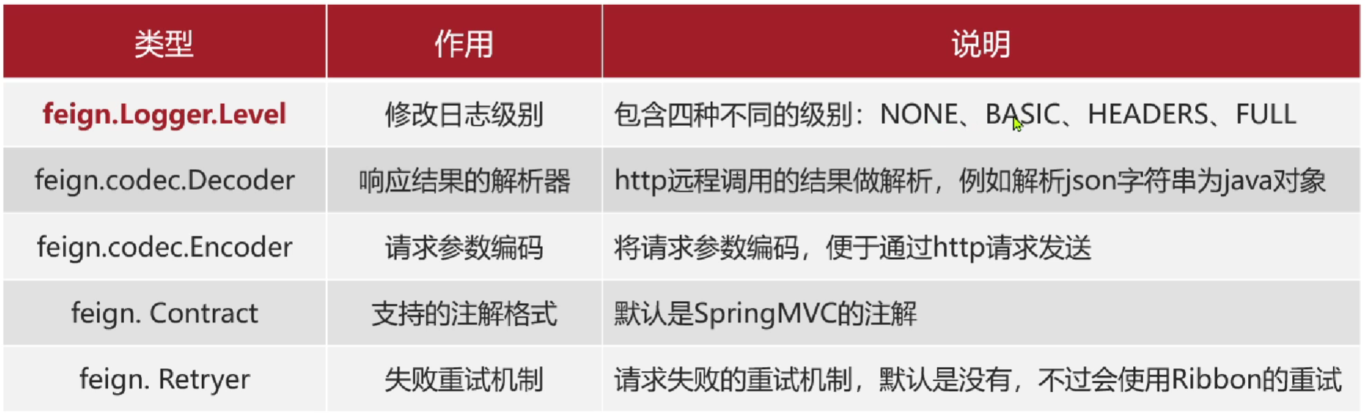 image-20230816143814254