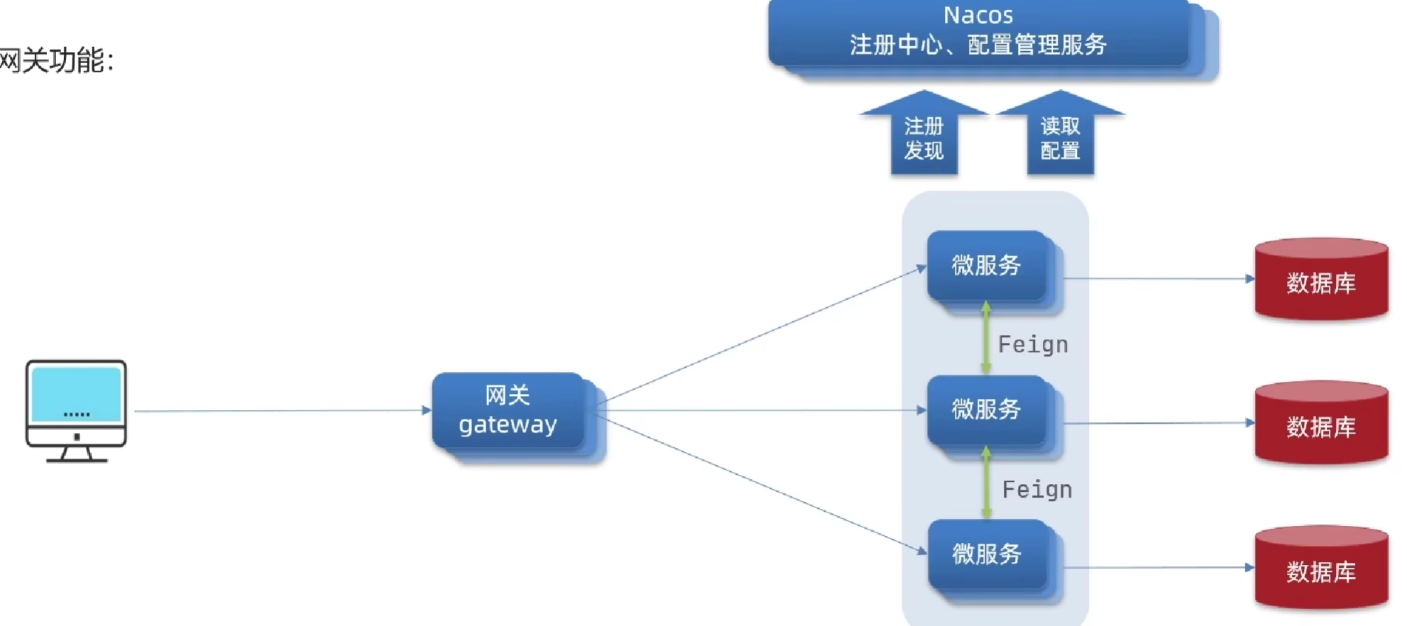 image-20230816164458174