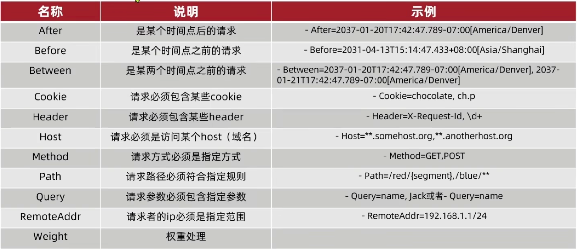 image-20230816173807797