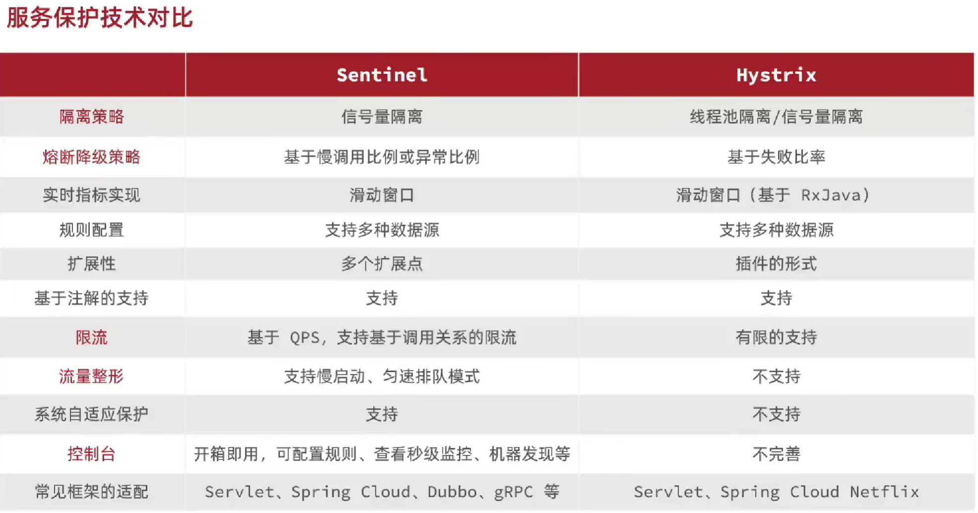 image-20230829195110176