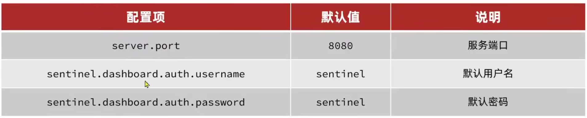 image-20230829201215372