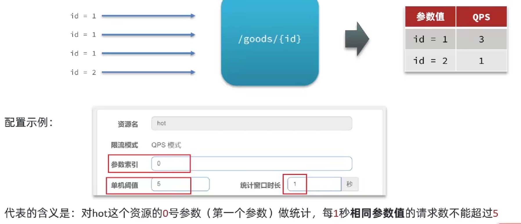 image-20230830202015271