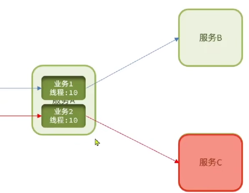 image-20230830203221894