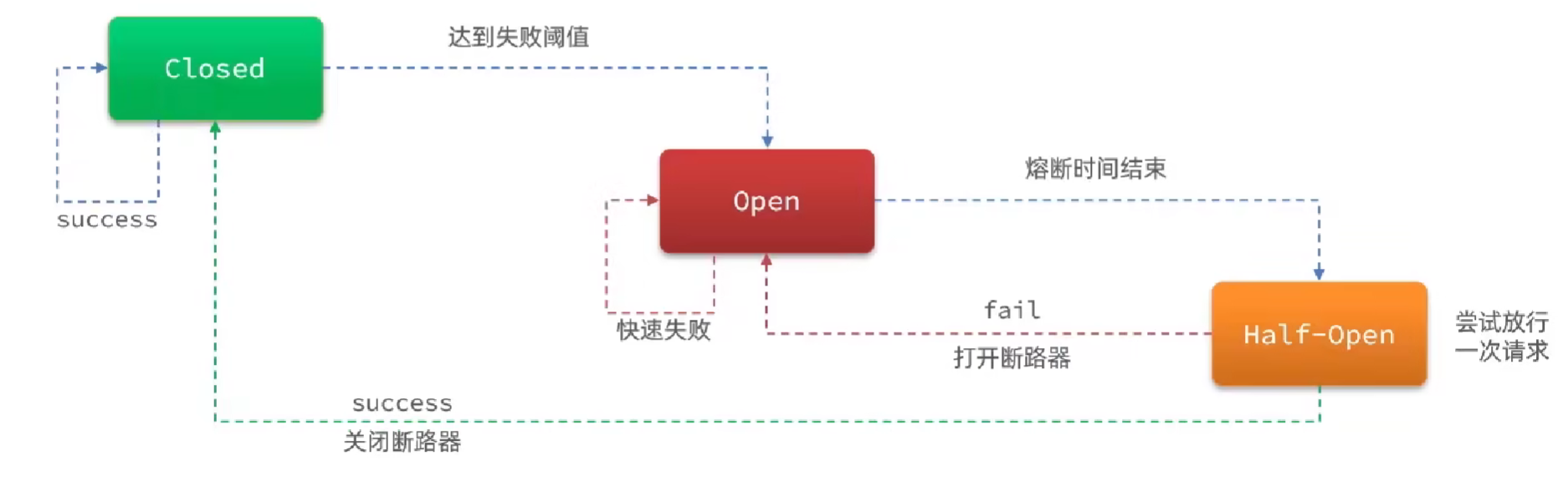 image-20230830222442502