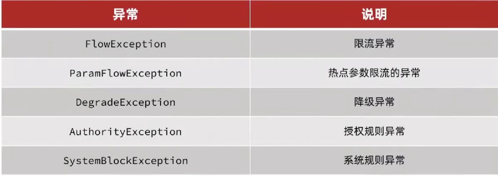 image-20230831140156020