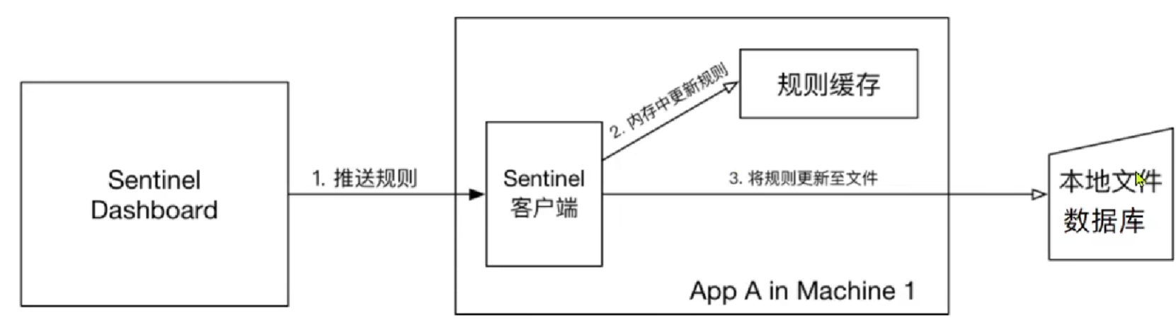 image-20230831141156958