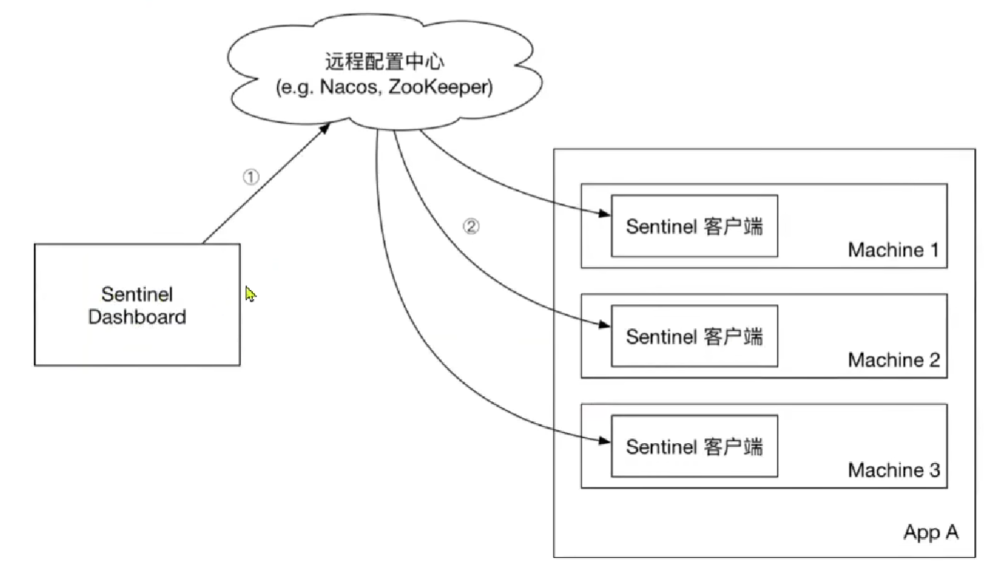 image-20230831141316969