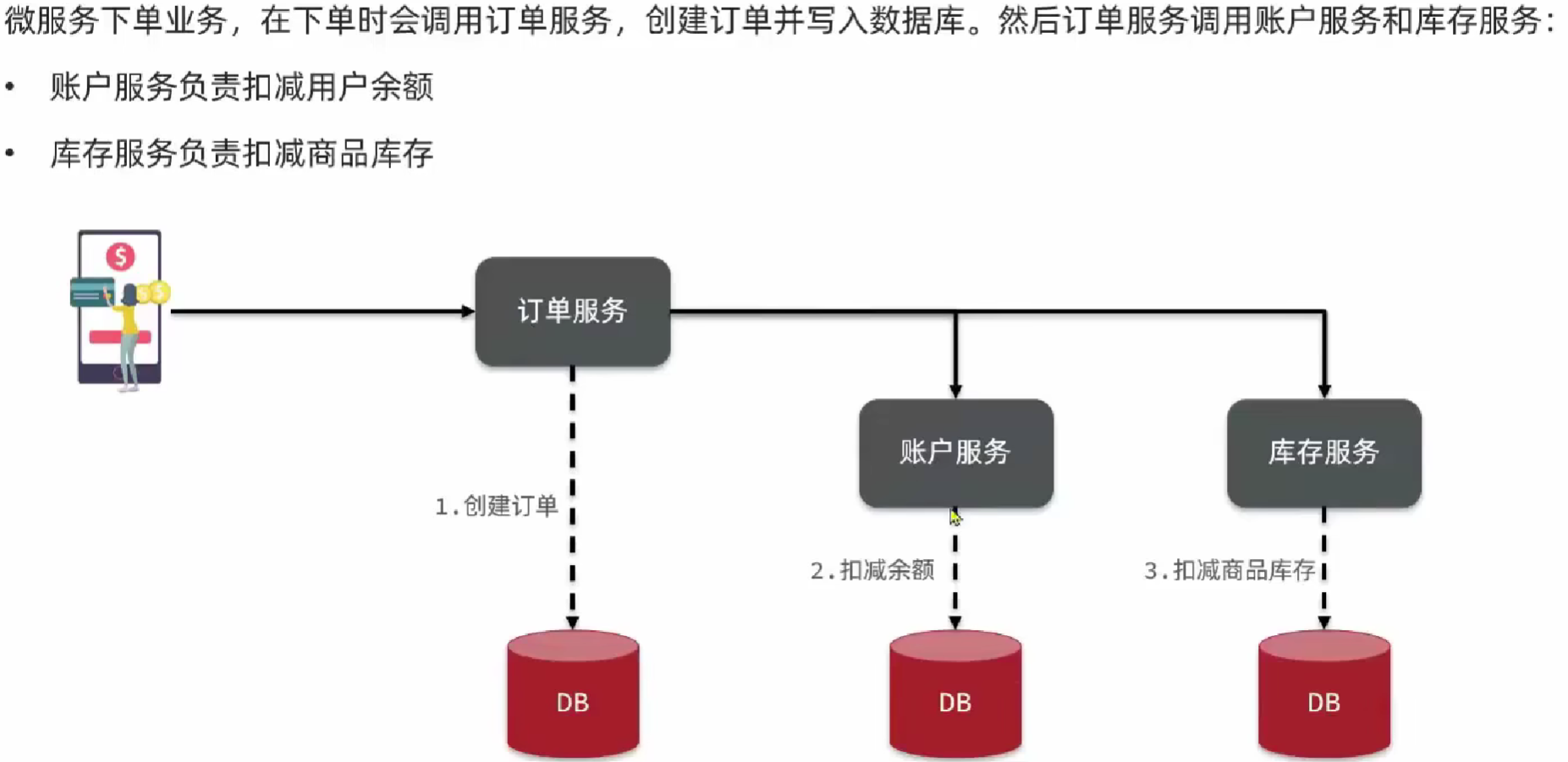 image-20230831143931292