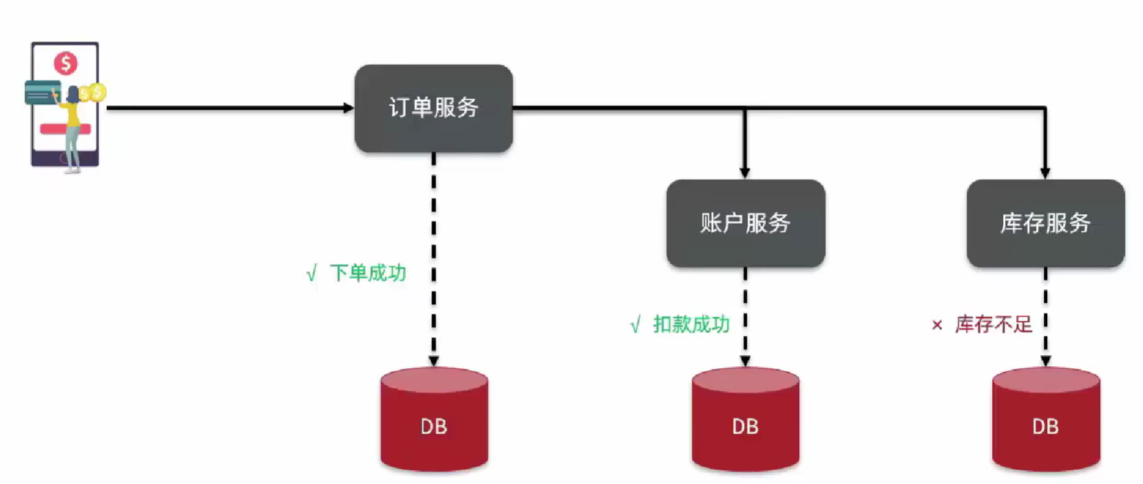 image-20230831162918584