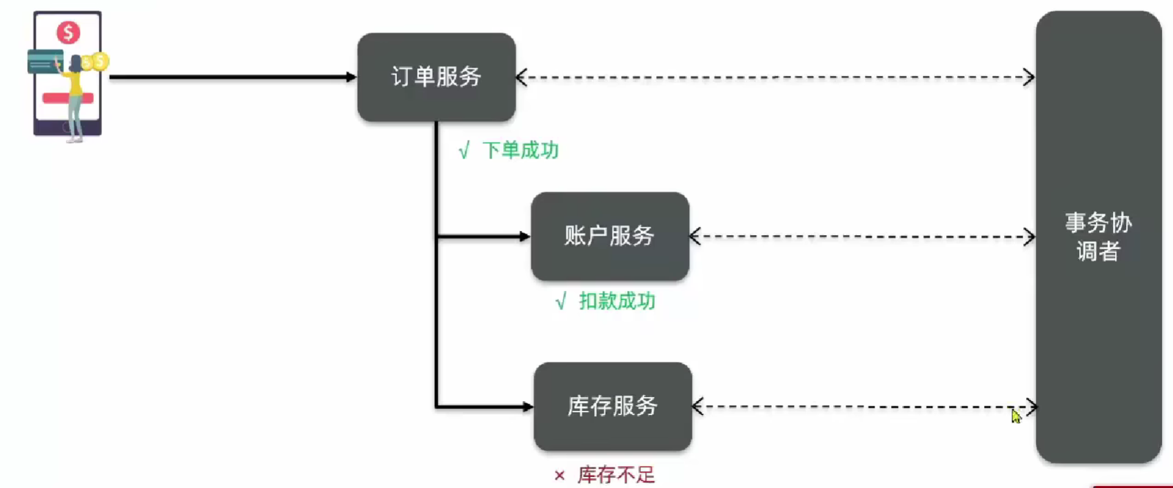 image-20230831170951639