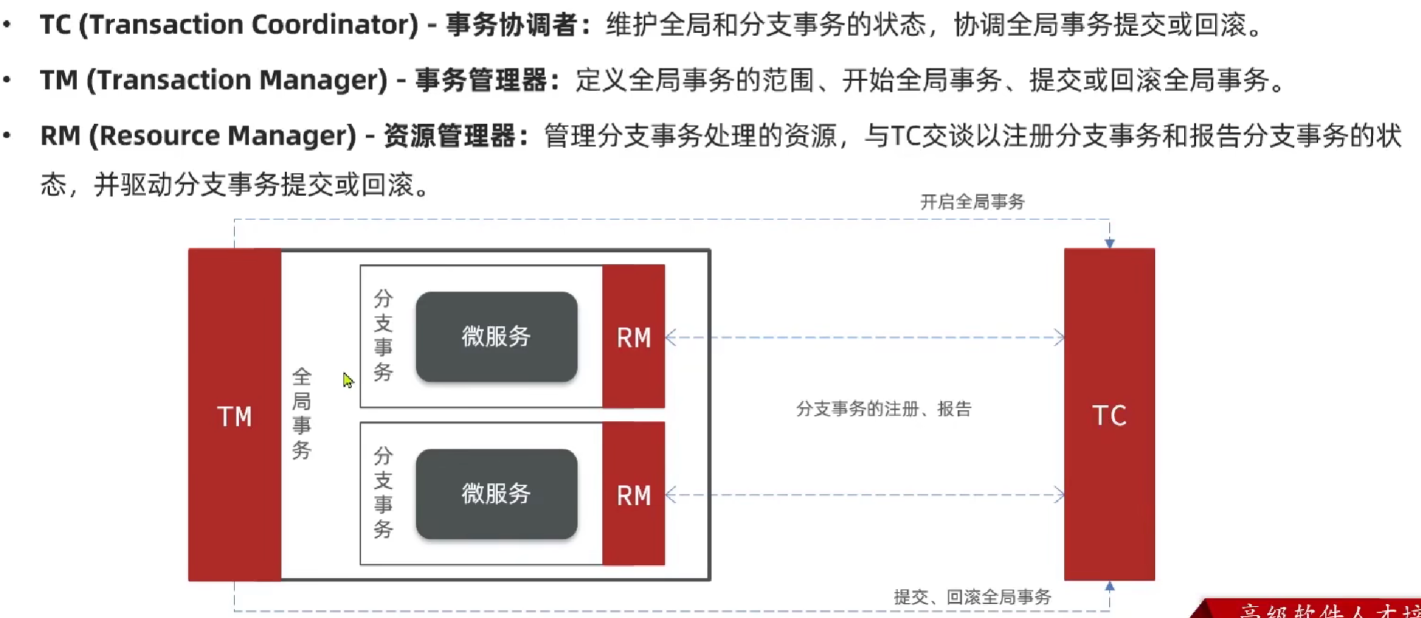 image-20230831231956776