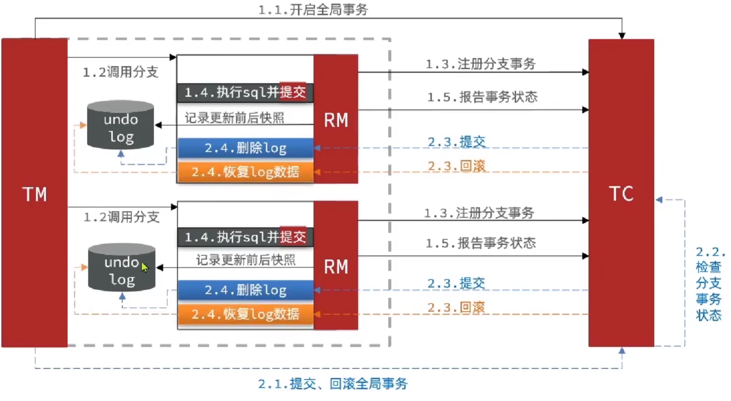 image-20230904225748686