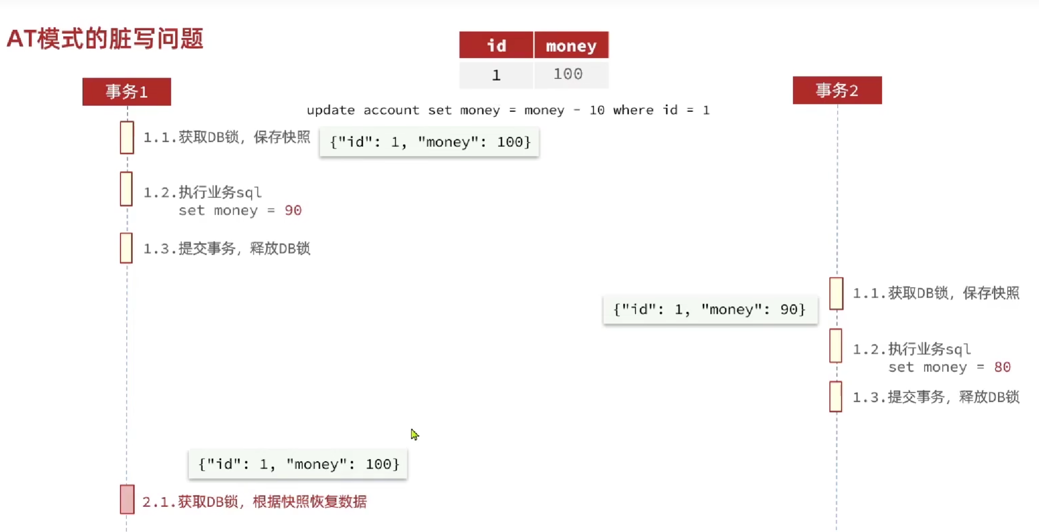 image-20230904230315520