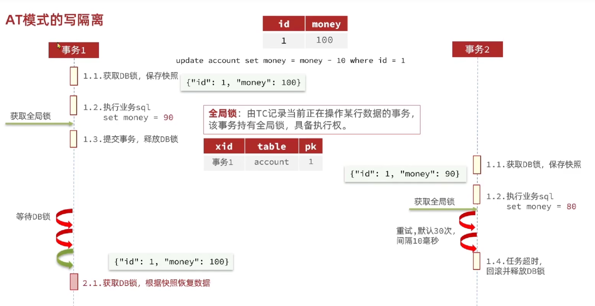 image-20230904230725322