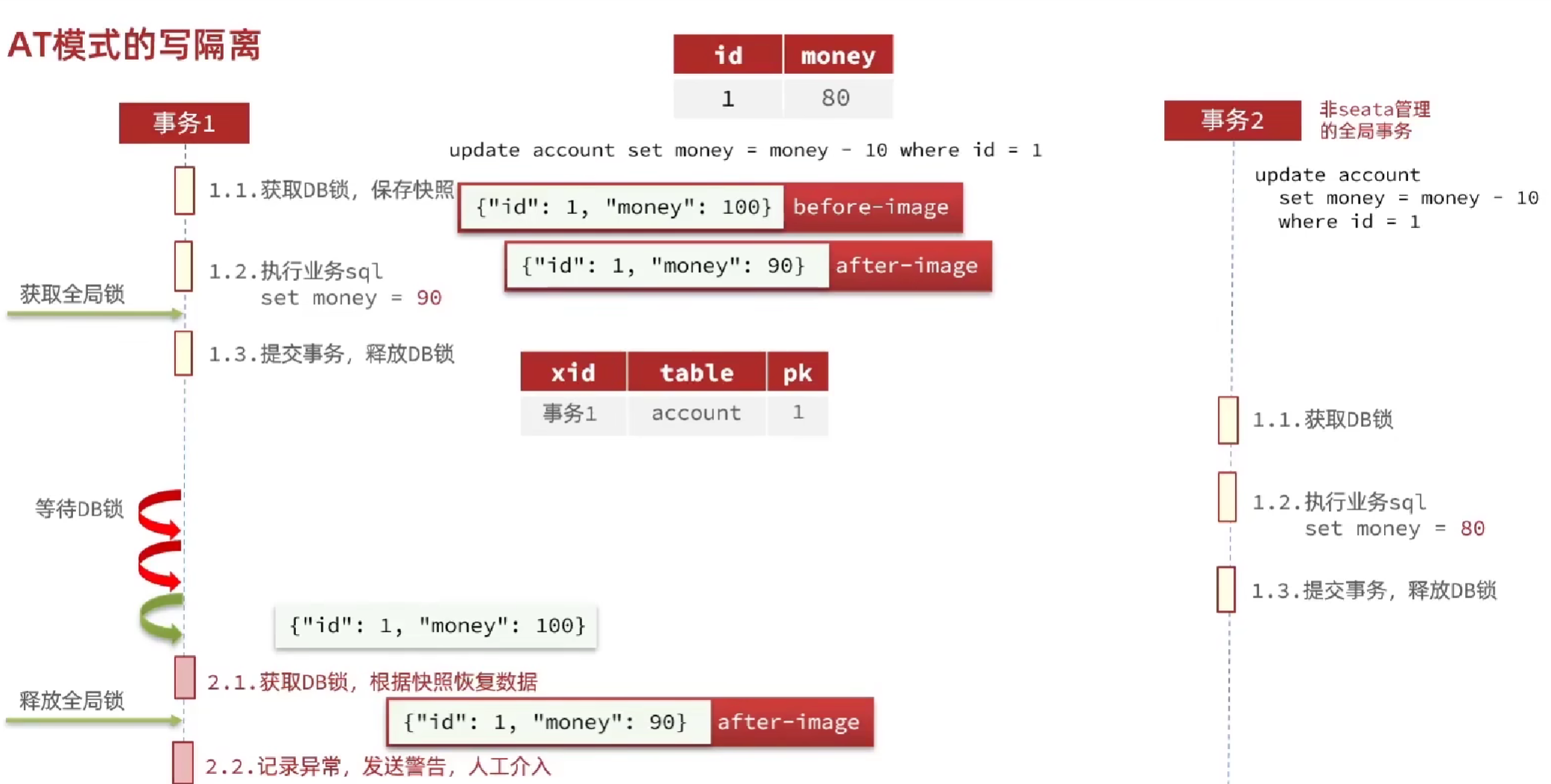 image-20230904231346993