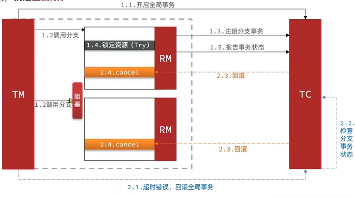 image-20230905203647181