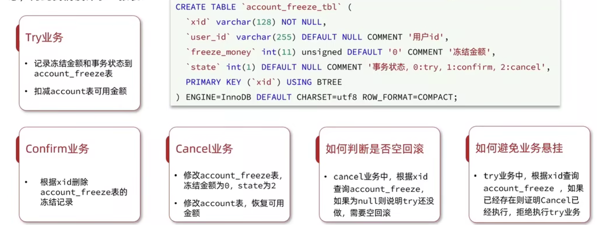 image-20230905204704562