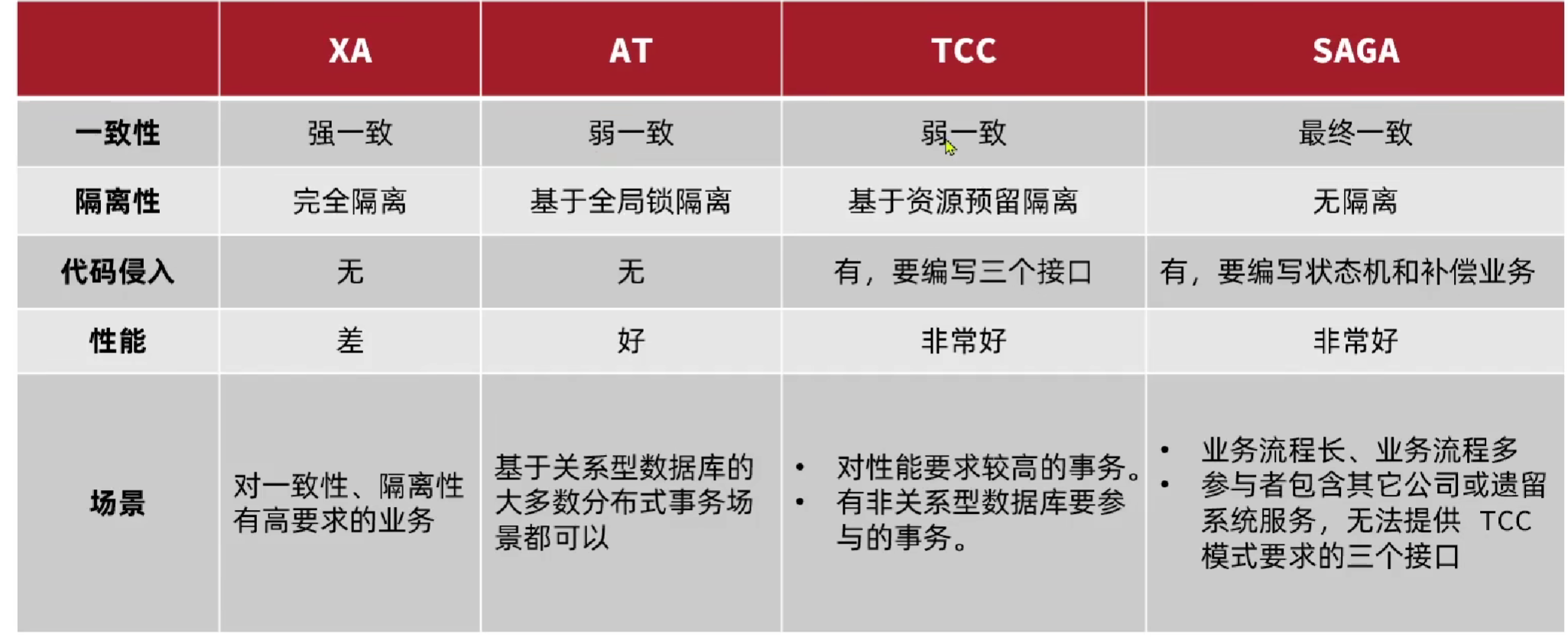 image-20230905220025721