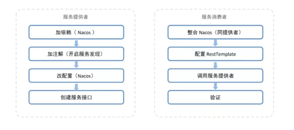 image-20240719161003933